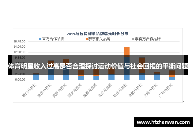 体育明星收入过高是否合理探讨运动价值与社会回报的平衡问题