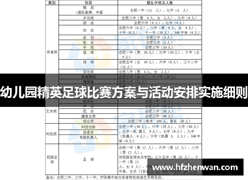 幼儿园精英足球比赛方案与活动安排实施细则